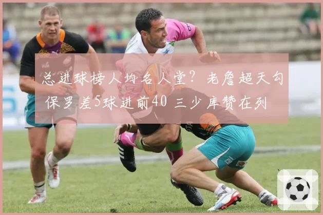 总进球榜人均名人堂？老詹超天勾 保罗差5球进前40 三少库赞在列